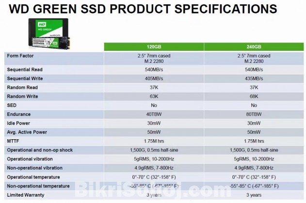 Western Digital Green Non Smart 240GB SSD